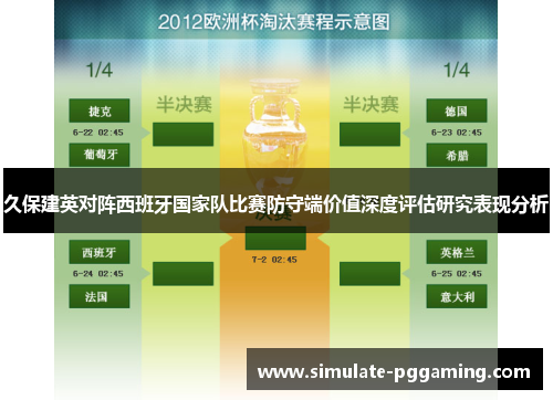 久保建英对阵西班牙国家队比赛防守端价值深度评估研究表现分析