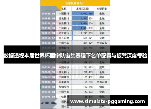 数据透视本届世界杯国家队密集赛程下名单配置与板凳深度考验 数据透视本届世界杯国家队密集赛程下名单配置与板凳深度考验