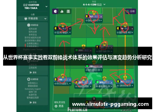 从世界杯赛事实践看双前锋战术体系的效果评估与演变趋势分析研究 从世界杯赛事实践看双前锋战术体系的效果评估与演变趋势分析研究