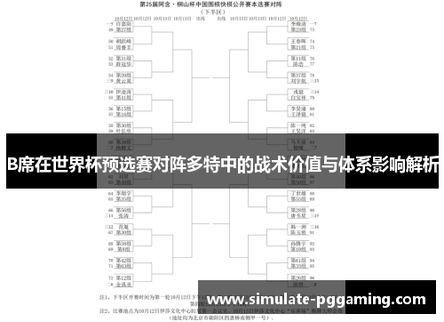 B席在世界杯预选赛对阵多特中的战术价值与体系影响解析