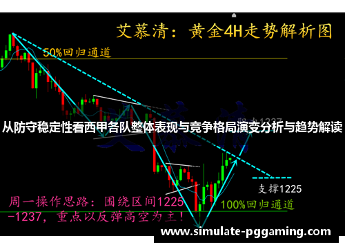 从防守稳定性看西甲各队整体表现与竞争格局演变分析与趋势解读