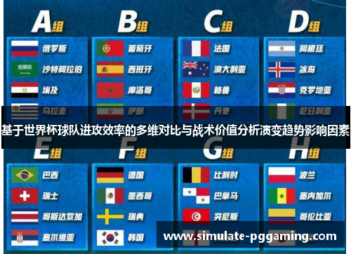 基于世界杯球队进攻效率的多维对比与战术价值分析演变趋势影响因素